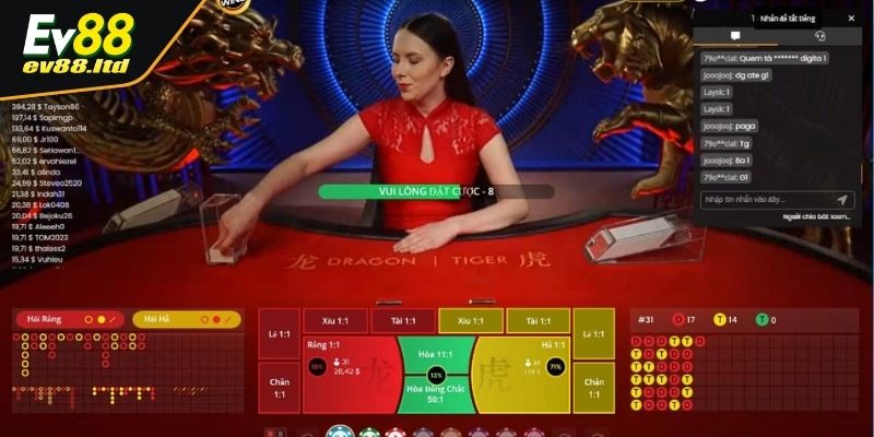 Cách phân chia thắng bại